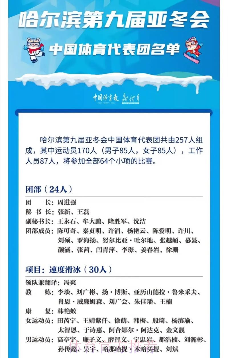 哈尔滨第9届亚冬会中国体育代表团人员名单